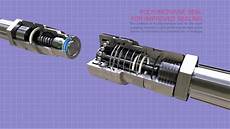 Quick Disconnect Couplings