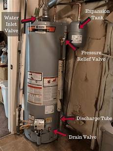 Quick Release Valve