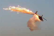 Radio Controlled Apache Helicopter