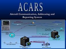 Radio Data System