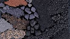 Raw Materials