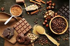Raw Materials