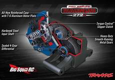 Rc Racing