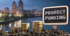 Real Estate Financing
