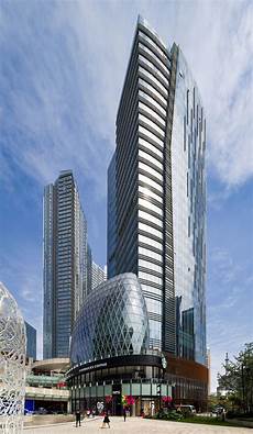 Real Estate Projects