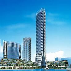 Real Estate Projects