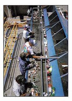 Recycling Sorting Equipment