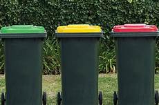 Recycling Waste
