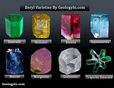 Red Beryl
