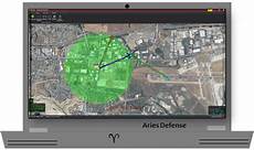 Remote Video Surveillance