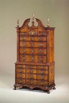 Reproduction Furniture