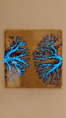 Resin Crafts