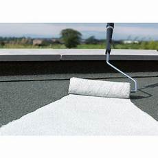 Roofing Felts
