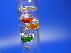 Room Thermometers