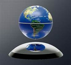 Rotating Globe