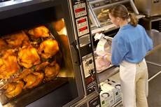 Rotisserie Parts