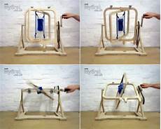 Rotomoulding Machines