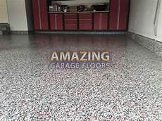 Rubber Coating