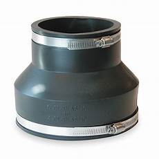 Rubber Raw Materials
