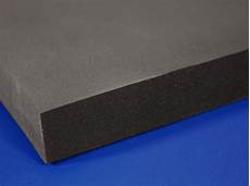 Rubber Sheets