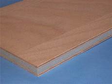 Sandwich Panels