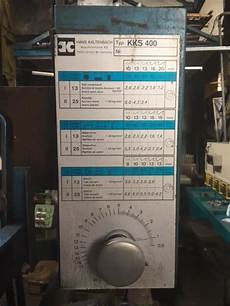 Saw Machinery