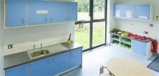 SchoolFurniture