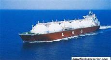Seaway Transportation