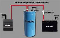 Selecting Car Audio Capacitor