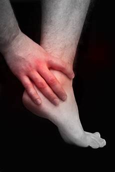 Shoulder Pain