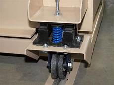 Size reduction machinery