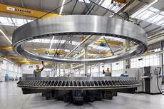 Slewing Bearings