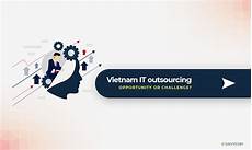 Software-Outsourcing-Services