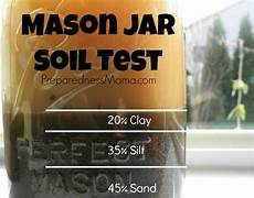 Soil Amendments