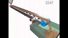 Sorting conveyors