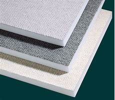SoundproofingMaterials