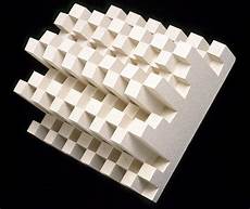 SoundproofingMaterials