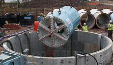 Special purpose machines
