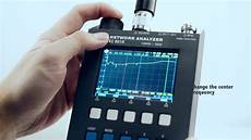 Spectrum Analyzers
