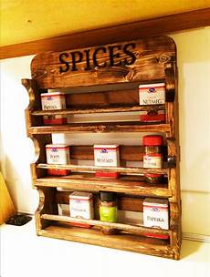 Spice Tools