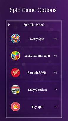 Spinning Wheel