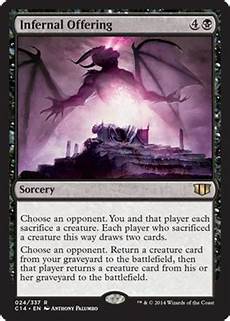 Spoilers