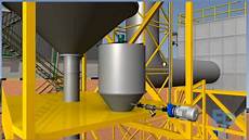 Spray Drying