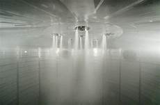 Spray Drying