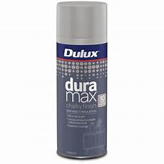 Spray Drying