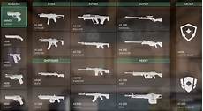 Spray Guns