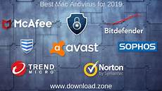 Spyware Protection