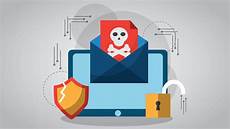 Spyware Protection