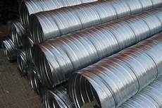 Steel Coils