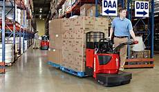 Storage Retrieval and Handling Systems